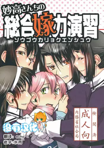 Sougou Karyoku Enshuu